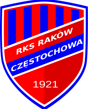 Raków Częstochowa