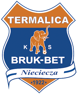 Termalica Bruk-Bet Nieciecza fot. Archiwum