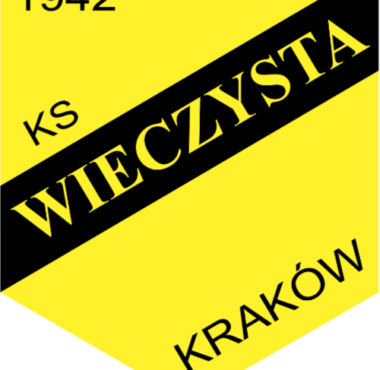 Wieczysta Kraków