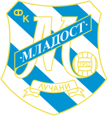 Mladost Lučani fot. Archiwum